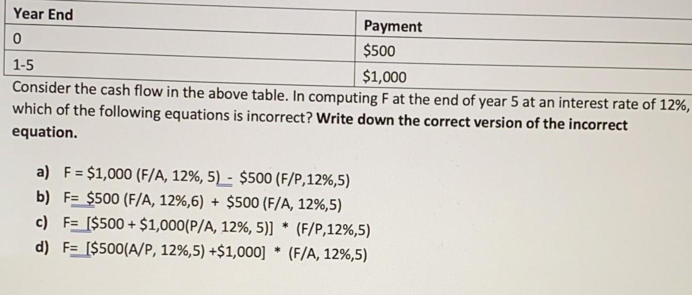 Solved Year End Payment 24 $242424 24-24 $24,242424 Consider the cash