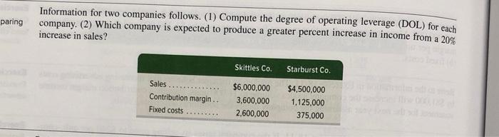 Solved Information For Two Companies Follows. (1) Compute | Chegg.com