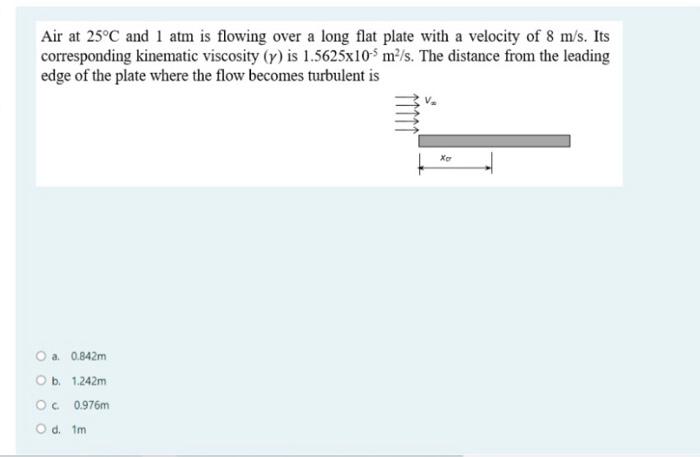Solved Air at 25°C and 1 atm is flowing over a long flat | Chegg.com