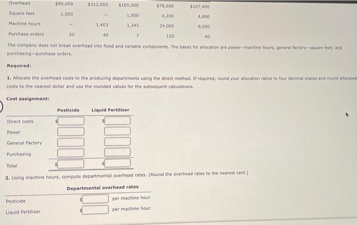 Solved Direct Method and Overhead Rates Jasmine Company | Chegg.com