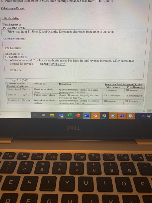 Solved Microeconomics Chapter 6 Price Elasticity of Demand | Chegg.com