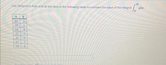 Solved Use Simpson's Rule and all the data in the following | Chegg.com