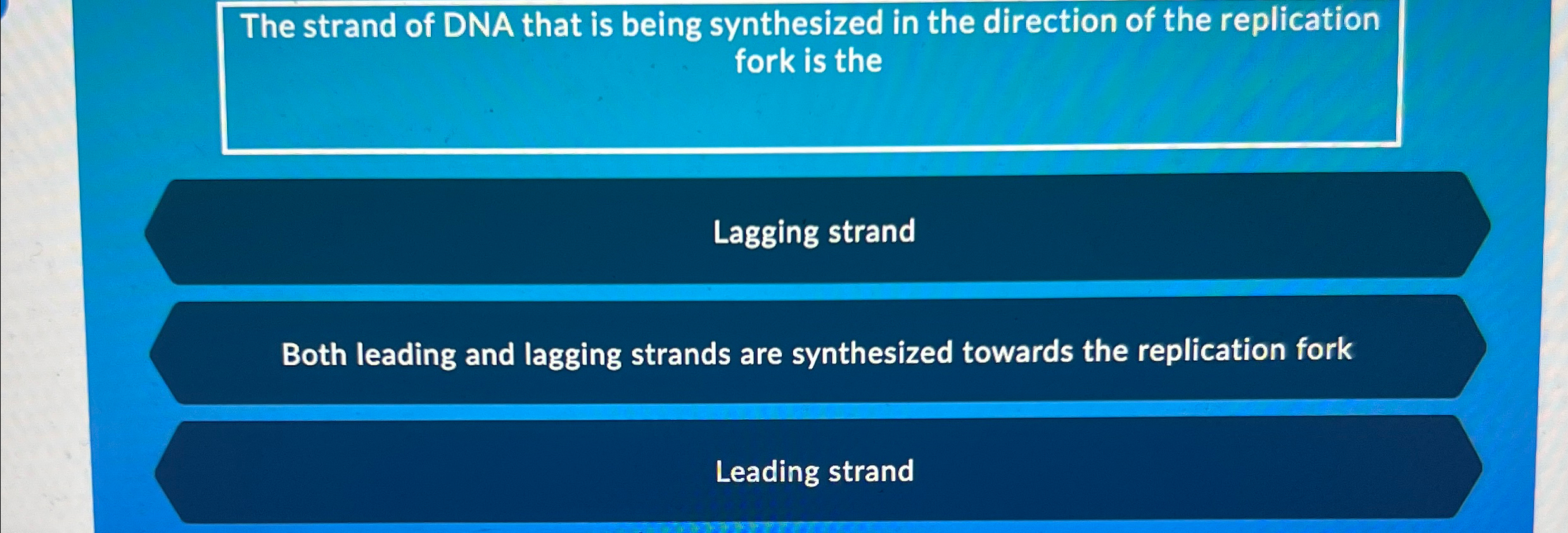 Solved The strand of DNA that is being synthesized in the | Chegg.com