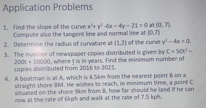 Solved Application ProblemsFind the slope of the curve | Chegg.com