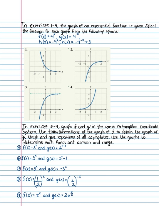 Solved In exercises 1-4, the graph of an exponential | Chegg.com