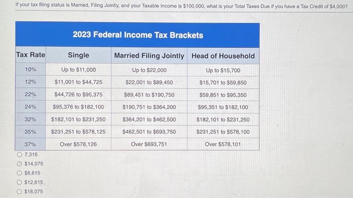 Solved If your tax filing status is Married, Filing Jointly, | Chegg.com