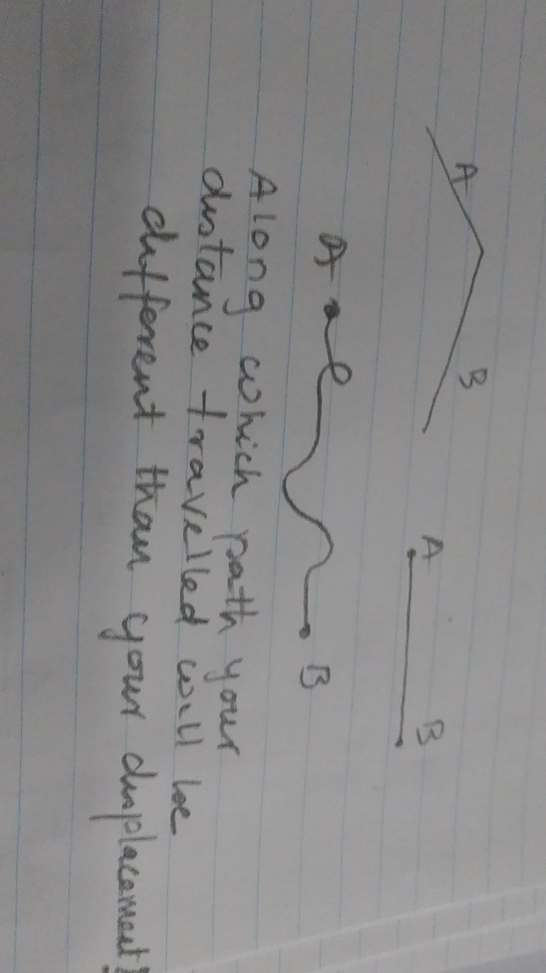 Solved B 3 B Que B Along Which Path Your Distance Travelled | Chegg.com