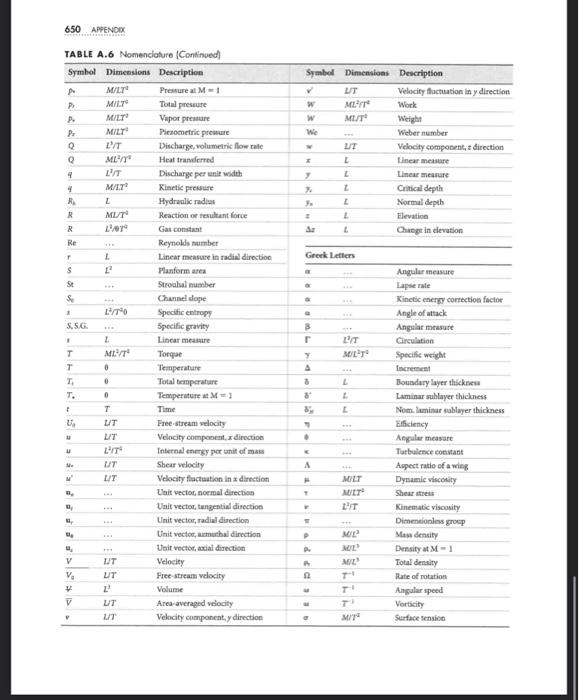 New C1000-141 Braindumps Questions