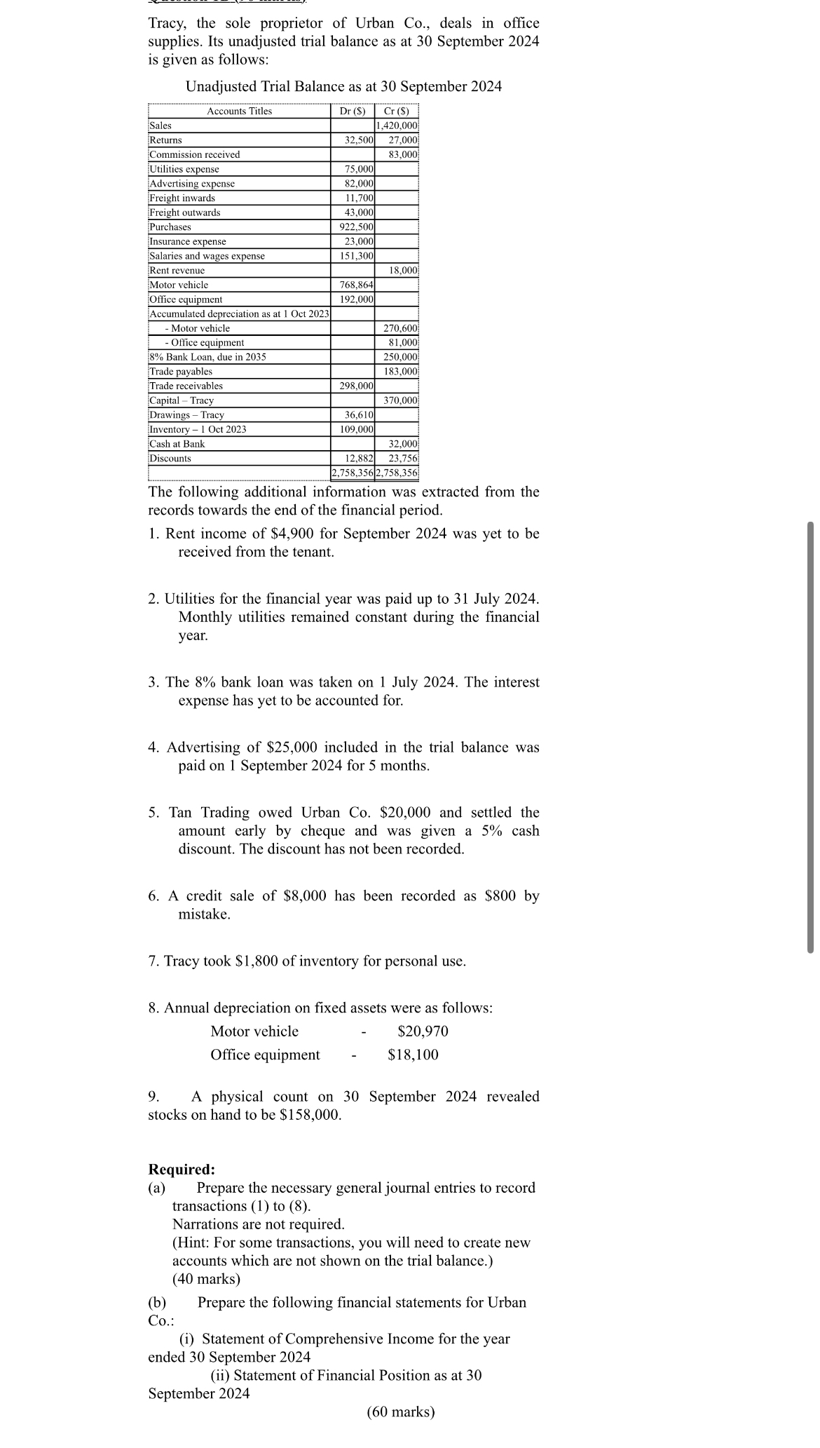 Solved Please answer with step by step working on the | Chegg.com