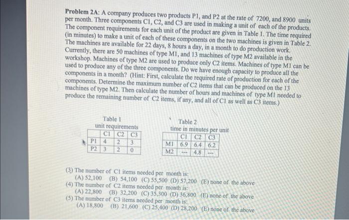 Solved Problem 2A: A Company Produces Two Products P1, And | Chegg.com