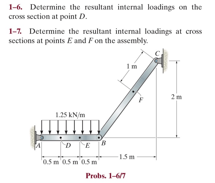 Solved 1–6. Determine The Resultant Internal Loadings On The | Chegg.com