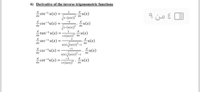 Solved 6) Derivative of the inverse trigonometric functions | Chegg.com