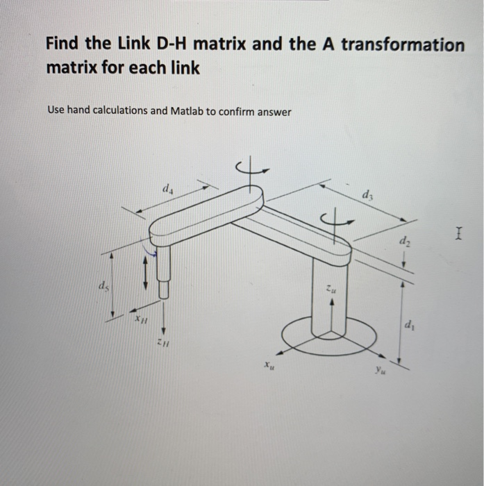 Dh Matrix Method Find the Link D-H matrix and the A transformation | Chegg.com
