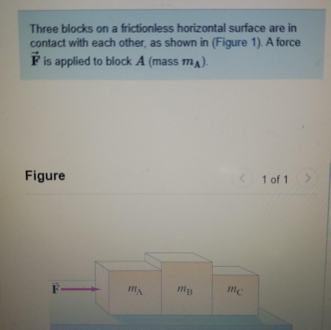 Solved Three blocks on a frictionless horizontal surface are | Chegg.com