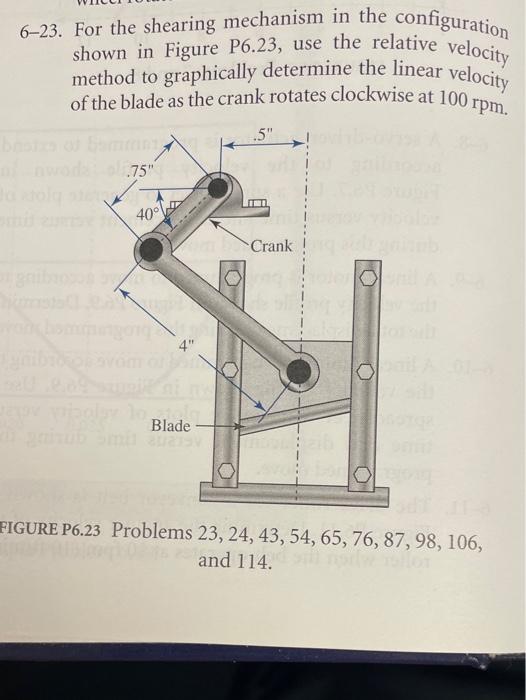 Solved 6-23. For the shearing mechanism in the configuration | Chegg.com