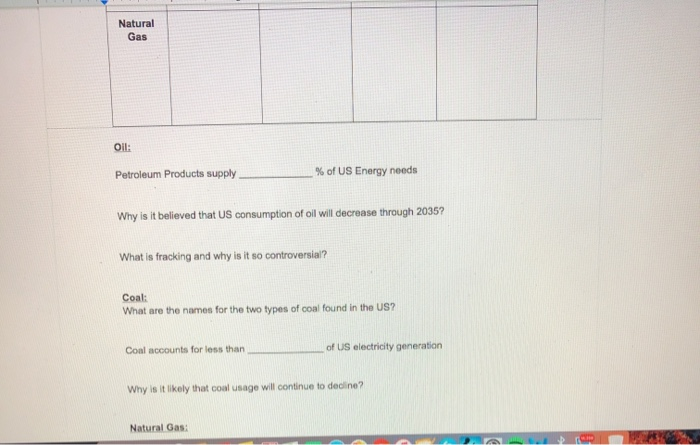 Solved 1) What are the three major types of fossil fuels: 2) | Chegg.com
