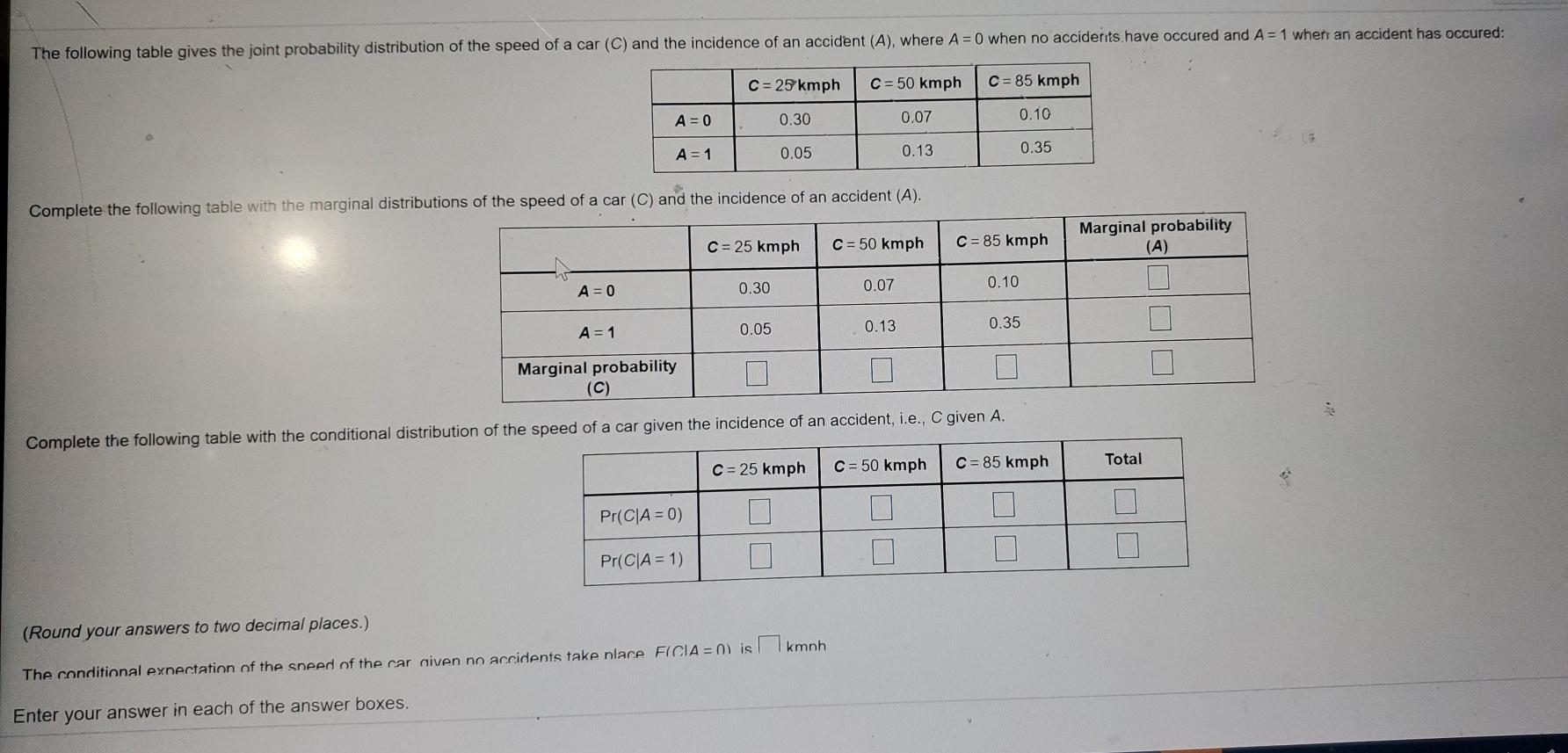Solved The following table gives the joint probability | Chegg.com