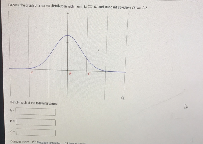 Solved Below is the graph of a normal distribution with mean | Chegg.com