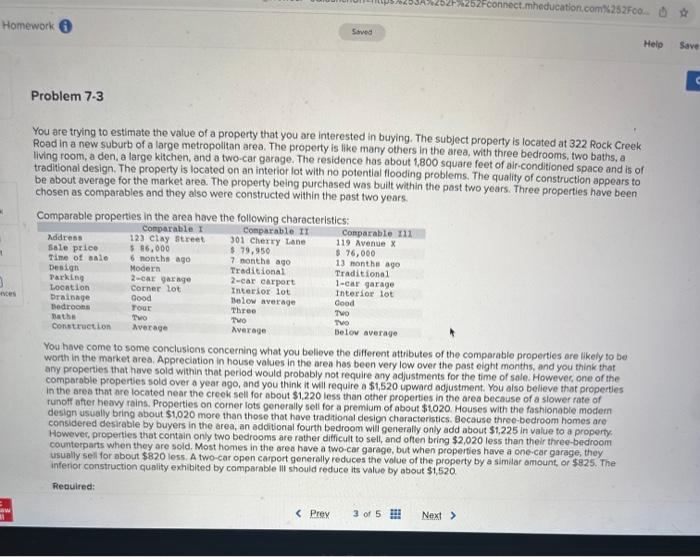 You Are Trying To Estimate The Value Of A Property | Chegg.com