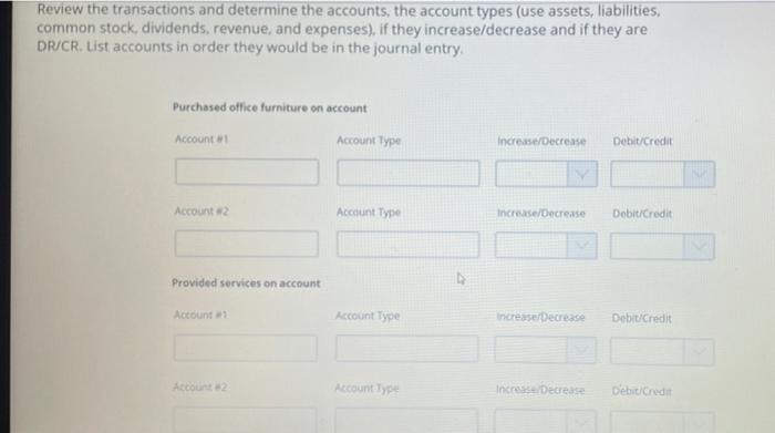 Solved Review the transactions and determine the accounts, | Chegg.com