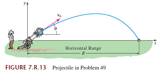 Solved: Range of a Projectile—No Air Resistance (a) A projectile ...