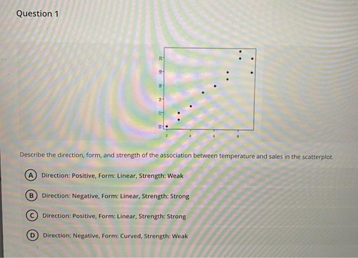 Solved Question 1 2 Describe the direction, form, and | Chegg.com