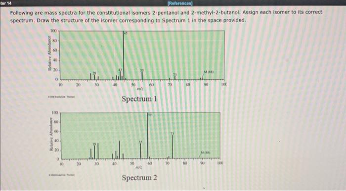 Solved Following Are Mass Spectra For The Constitutional