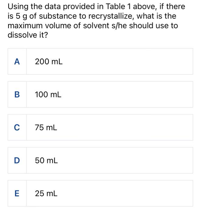 Solved Using the data provided in Table 1 above, if there is | Chegg.com