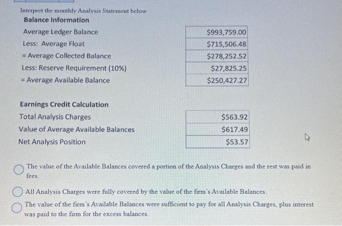 Solved The value of the Available Balances covered a portion | Chegg.com