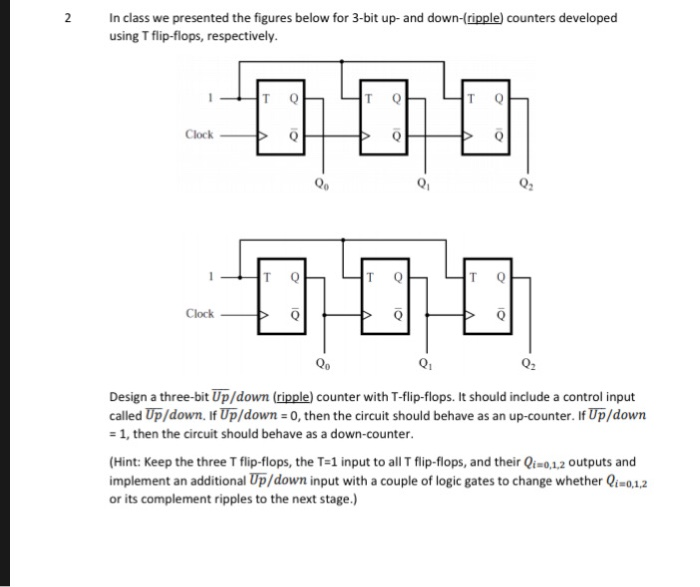 Solved In class we presented the figures below for 3-bit up- | Chegg.com