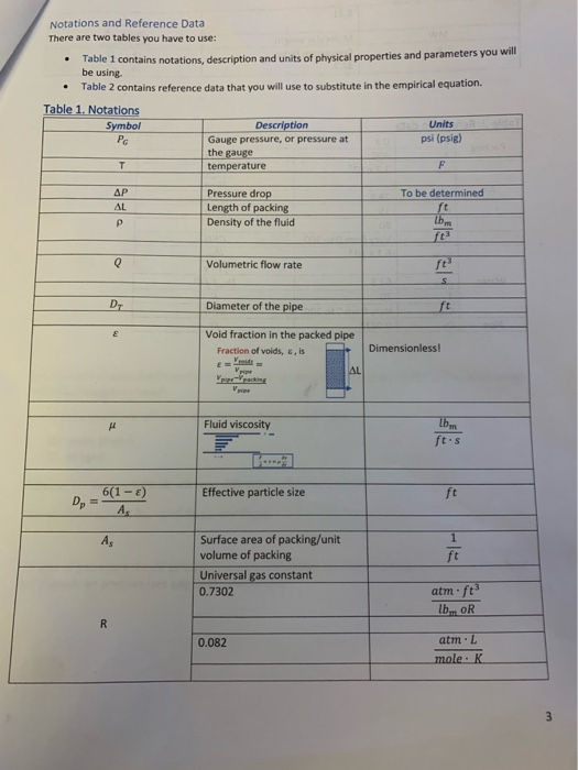 Solved Part 2 Table 2 gives you pressure and temperature at | Chegg.com