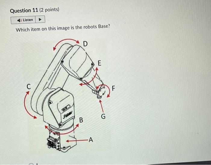 Solved Which Item On This Image Is The Robots Base?G A B C D | Chegg.com