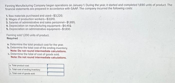 Solved Fanning Manufacturing Company began operations on