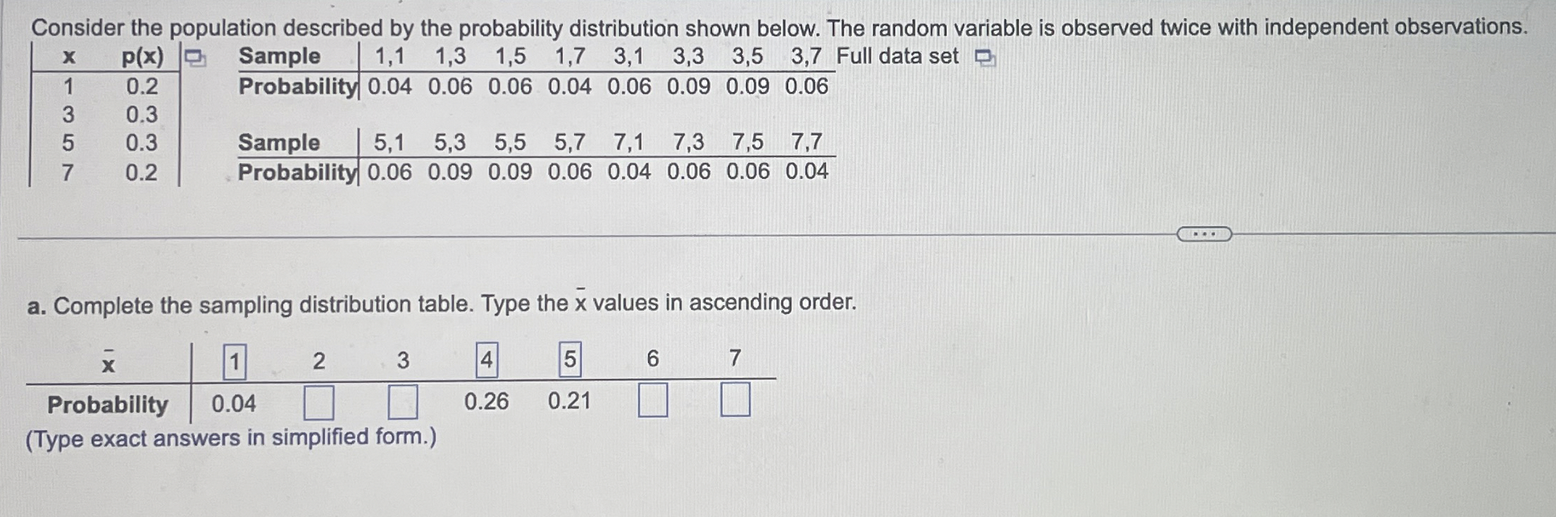 Solved Consider the population described by the probability | Chegg.com