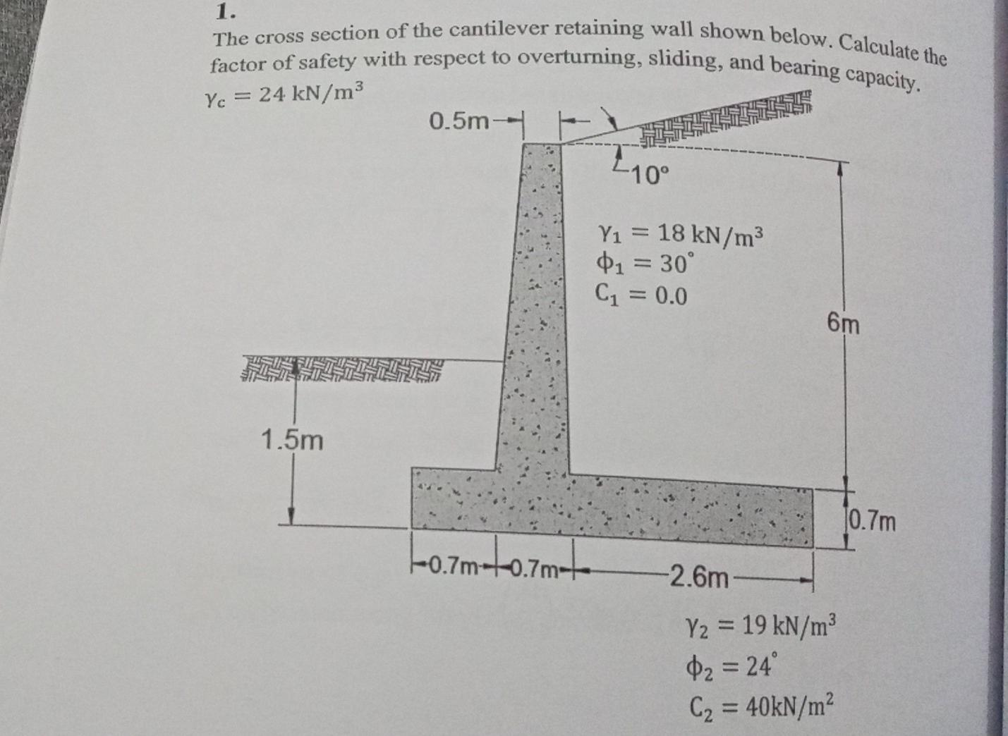 Solved factor of safety with respect to overturning,