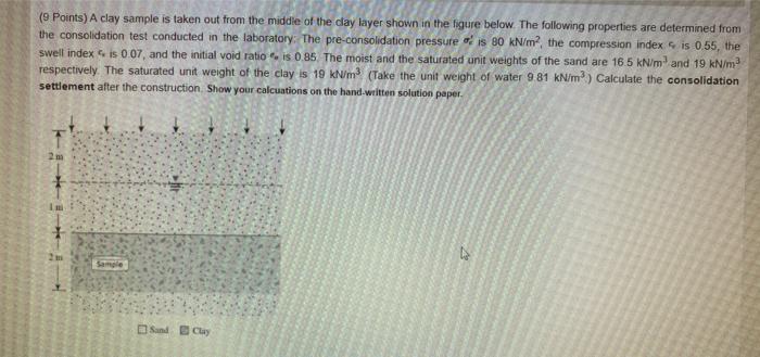 Solved (9 Points) A clay sample is taken out from the middle | Chegg.com