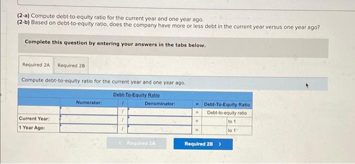 Solved Required Information The Following Information Chegg
