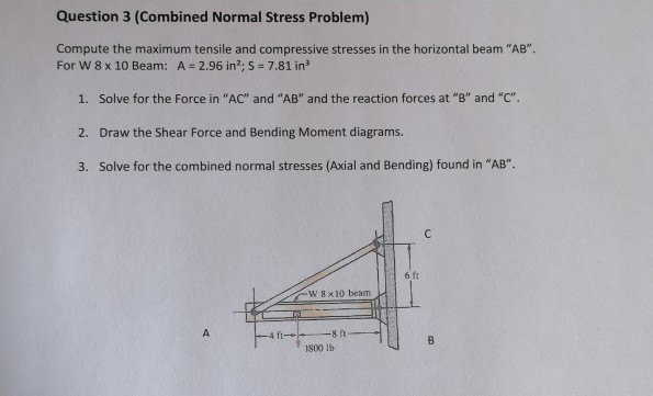 Solved Question 3 (Combined Normal Stress Problem) Compute | Chegg.com