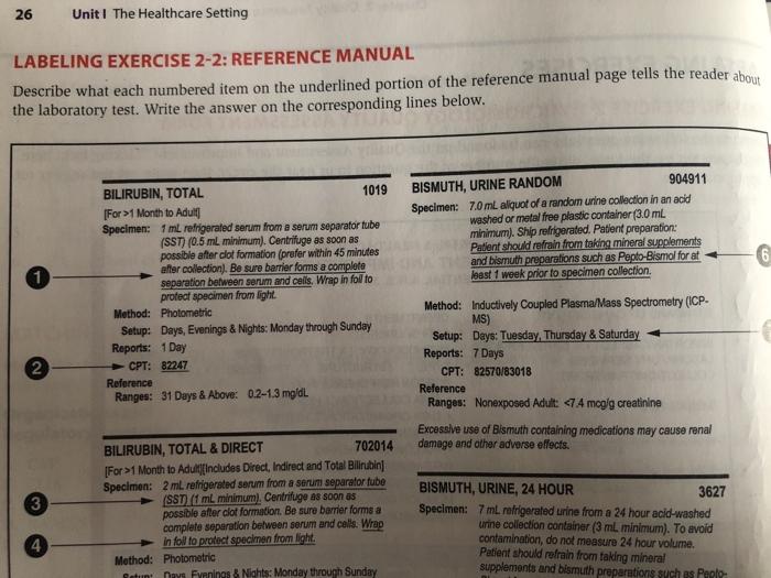 26 Unit I The Healthcare Setting LABELING EXERCISE 2-2: REFERENCE MANUAL Describe what each numbered item on the underlined p