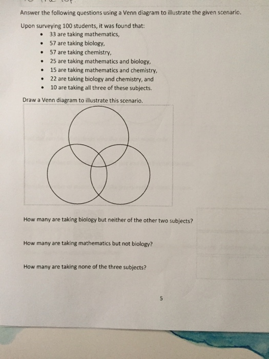 Solved Answer the following questions using a Venn diagram | Chegg.com