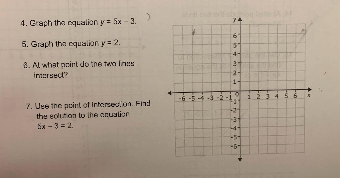 graph the equation y 2 3x 5