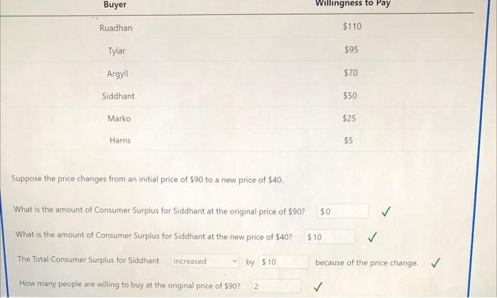 Solved Econ 2106please explain why my answer is wrong and | Chegg.com