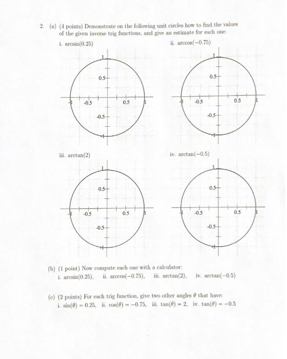 arccos unit circle