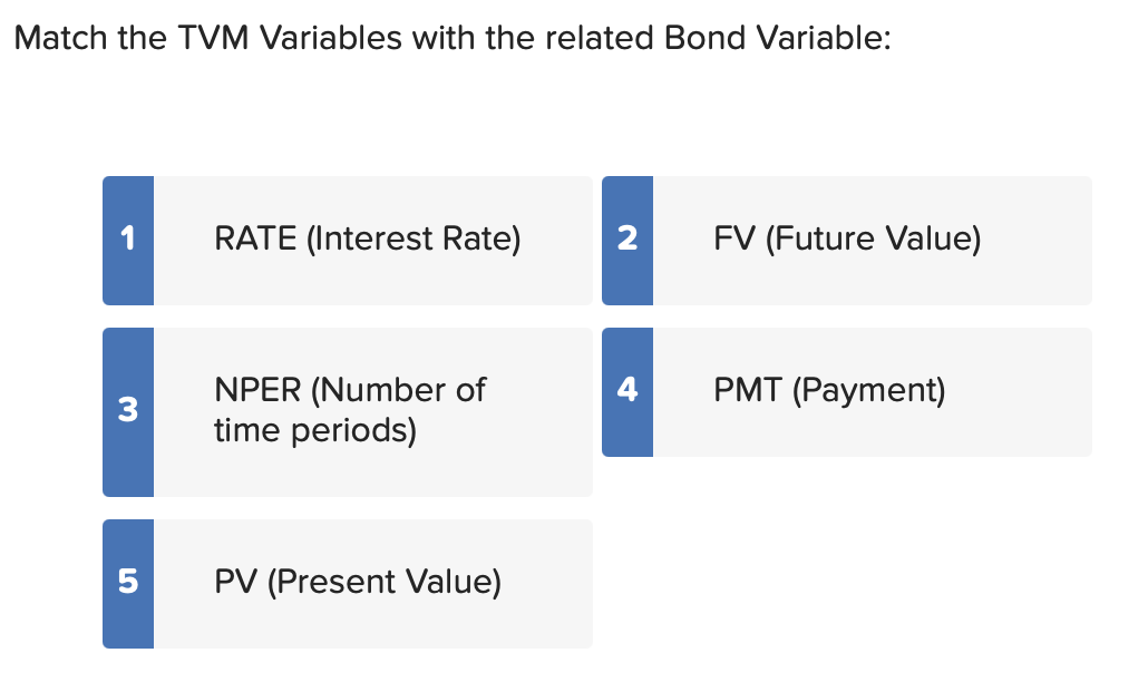 Solved Match the TVM Variables with the related Bond | Chegg.com