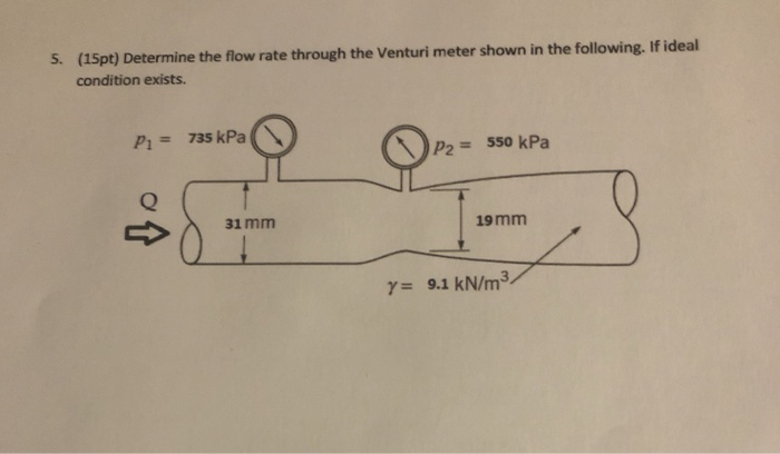 Solved 5. (15pt) Determine the flow rate through the Venturi | Chegg.com