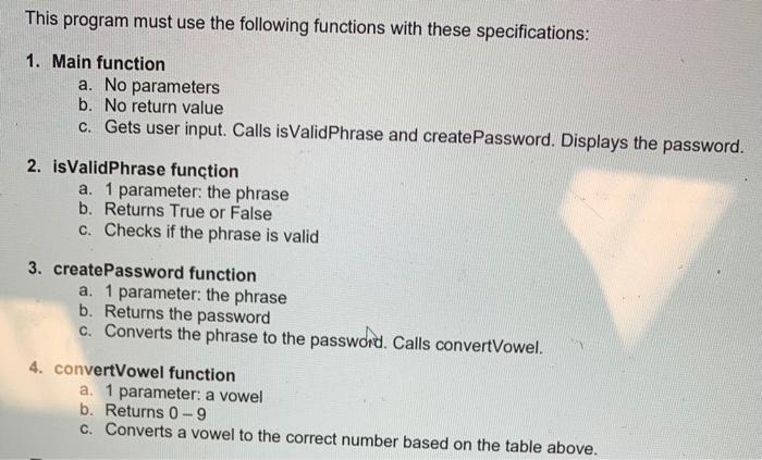 Solved this is in python. im really stuck on the | Chegg.com