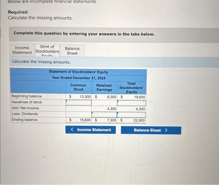 Solved Below are incomplete financial statements. Required: | Chegg.com
