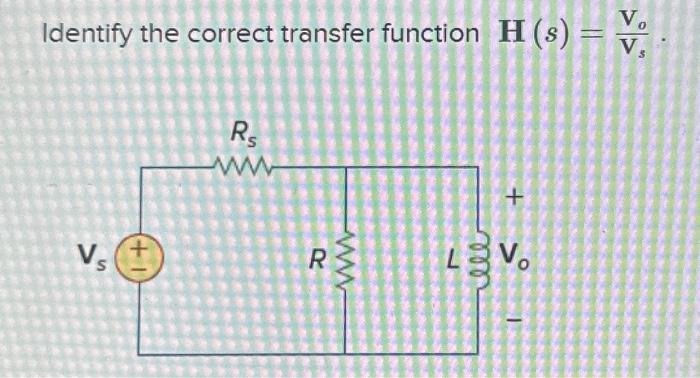Solved Identify the correct transfer function H (s) = v₁ V₂ | Chegg.com