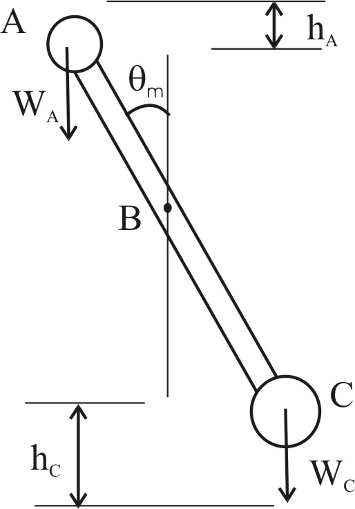 Solved: Chapter 19 Problem 70P Solution | Vector Mechanics For ...