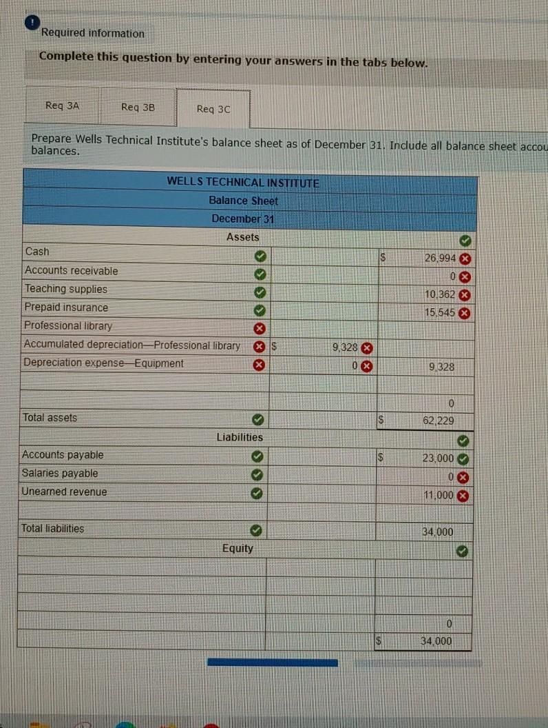 solved-prepare-wells-technical-institute-s-income-statement-chegg